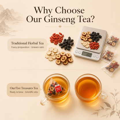 ✅🏆 Vitality Ginseng & Mulberry Wolfberry Tea, Natural Energy Support -XLB