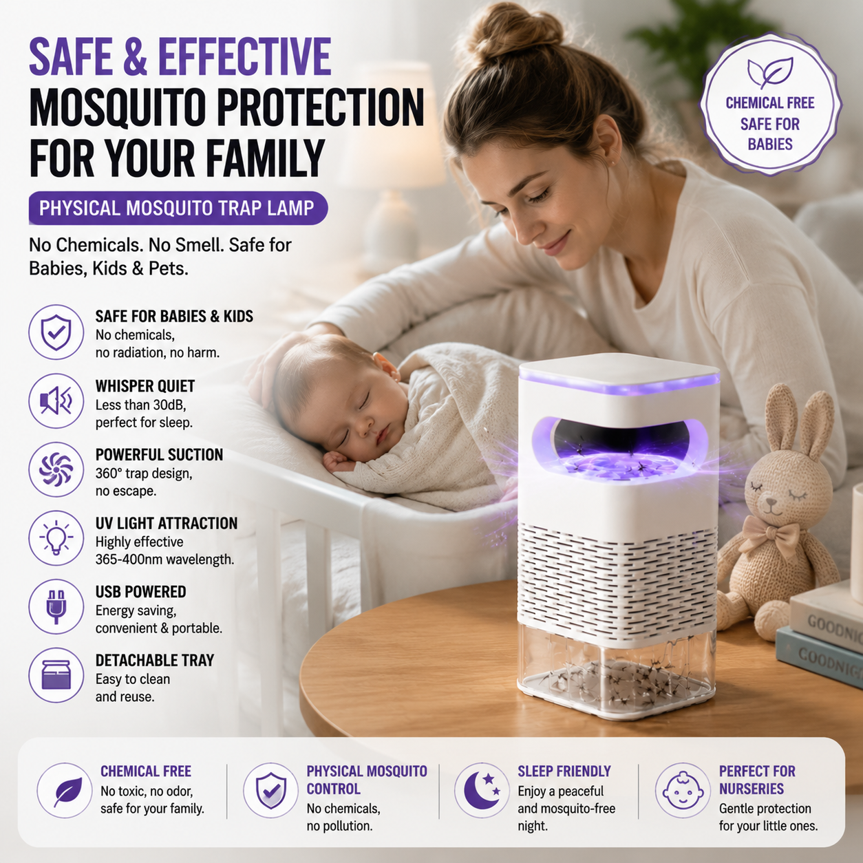 🦟 Protect Your Family From Mosquitoes — Without Chemicals, Sprays, or Worries.-OKL