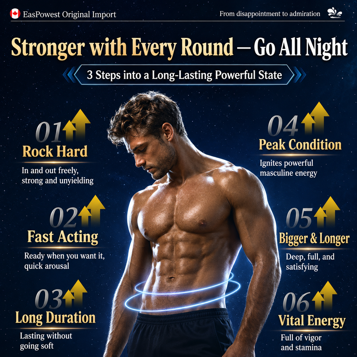 🔥 BOOST YOUR MANHOOD. LAST LONGER. PERFORM STRONGER-ZRT