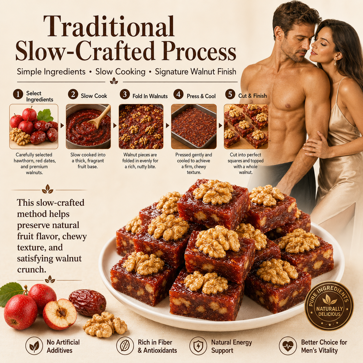 Natural Daily Nourishment for Male Power, Endurance & Energy – Hawthorn Walnut Pastry-DZT