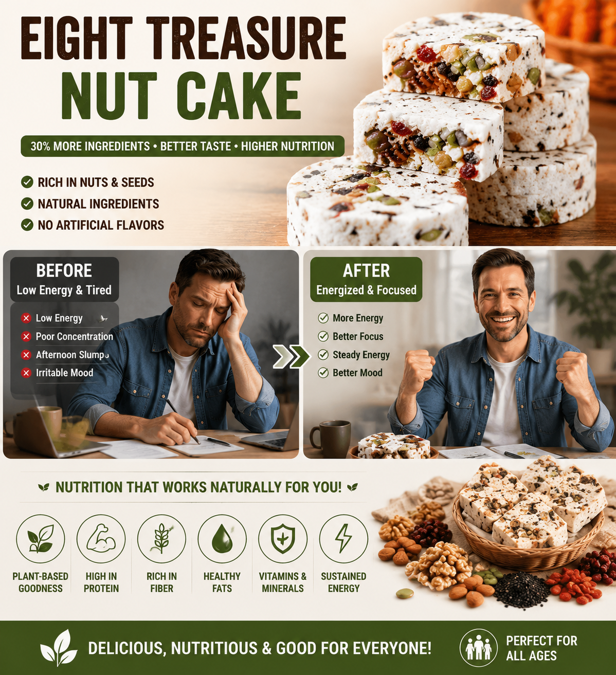 Ancient Recipe, Modern Wellness – Premium Eight Treasure Nut Cake-OKN