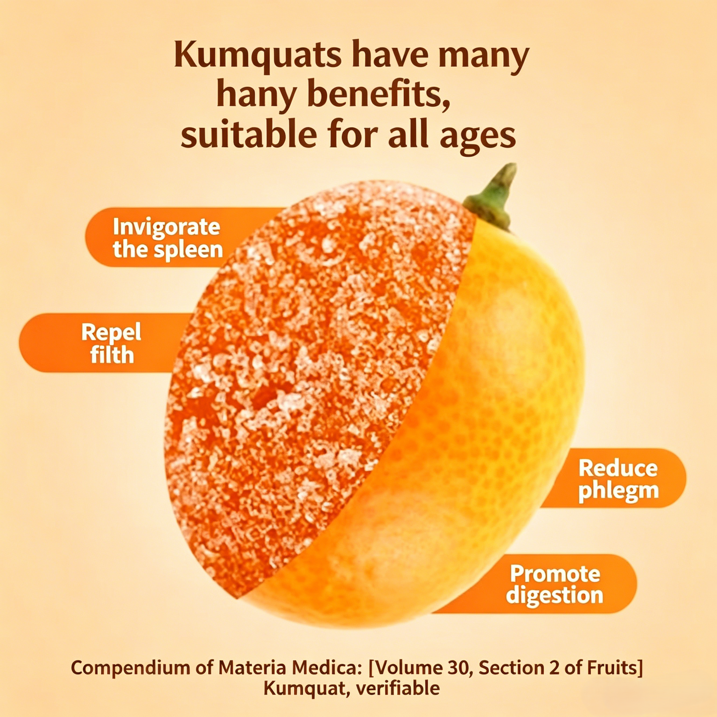 😋Herbal Licorice Kumquat-💪Bring your bodyback to its youthful prime!-AUX