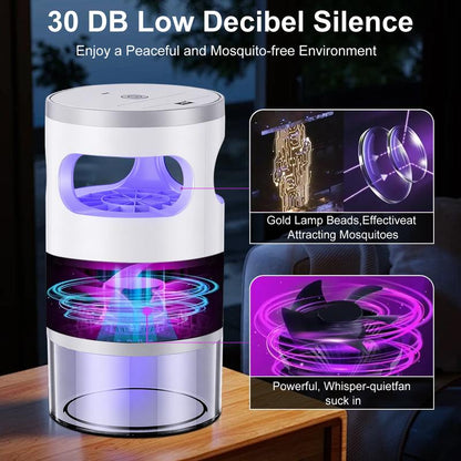 ❌🦟❌ Non-Zapper Indoor Insect Trap UV Light Suction Bug Catcher for Mosquitoes Fruit Flies Gnats Moths-VEX