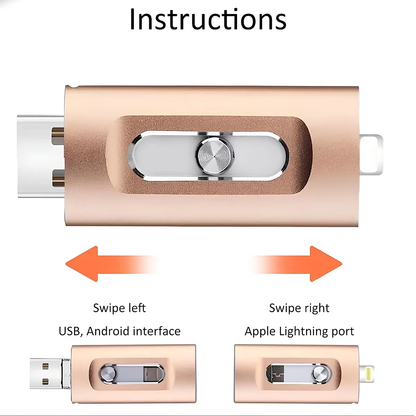 ⚡4-in-1 MFi Flash Drive💾 64GB/128GB OTG Type-C Adapter for iPhone Android PC High-Speed Data Transfer-VIM