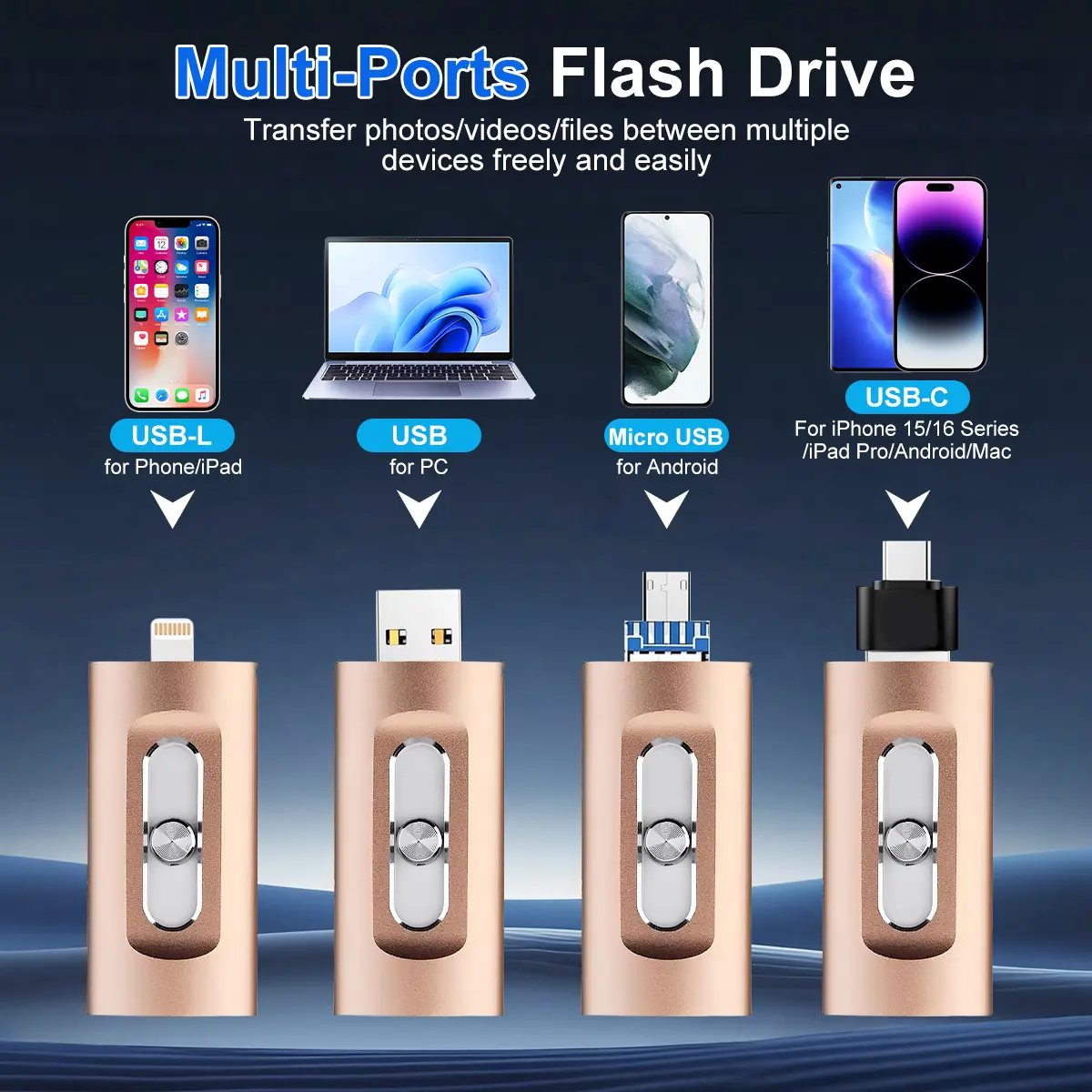 ⚡4-in-1 MFi Flash Drive💾 64GB/128GB OTG Type-C Adapter for iPhone Android PC High-Speed Data Transfer-VIM