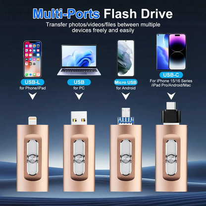 ⚡4-in-1 MFi Flash Drive💾 64GB/128GB OTG Type-C Adapter for iPhone Android PC High-Speed Data Transfer-VIM